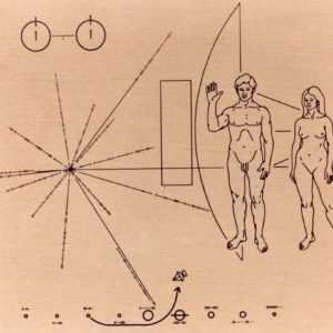 Pioneer 10 spacecraft has this engraved gold-anodized aluminum plate featuring human forms and directions to planet Earth. (NASA)