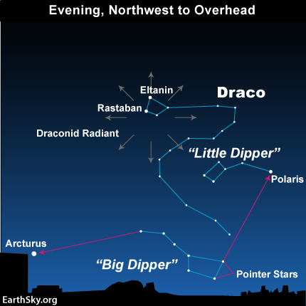 Map of evening sky showing Draco, courtesy of Earthsky.org.