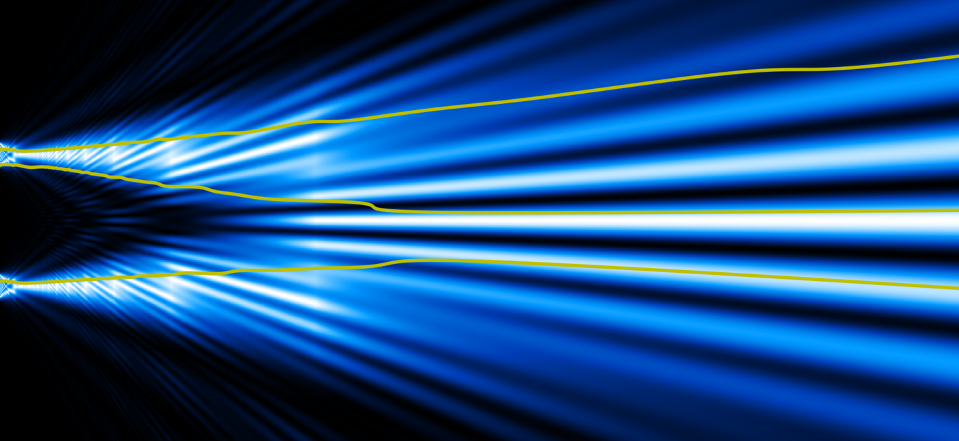 3 trajectories of electrons for the two-slit experiment. Each electron is guided by its wave function. While each trajectory passes through only one slit, the wave passes through both.