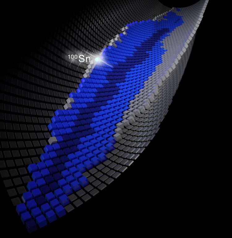 ​​Where do elements come from? How does the strong force bind subatomic particles into nuclei? What can scientists understand from nuclei with unusual proton–neutron ratios? Nuclear physicists at the US Department of Energy’s (DOE’s) Oak Ridge National Laboratory (ORNL) are seeking answers to questions like these.