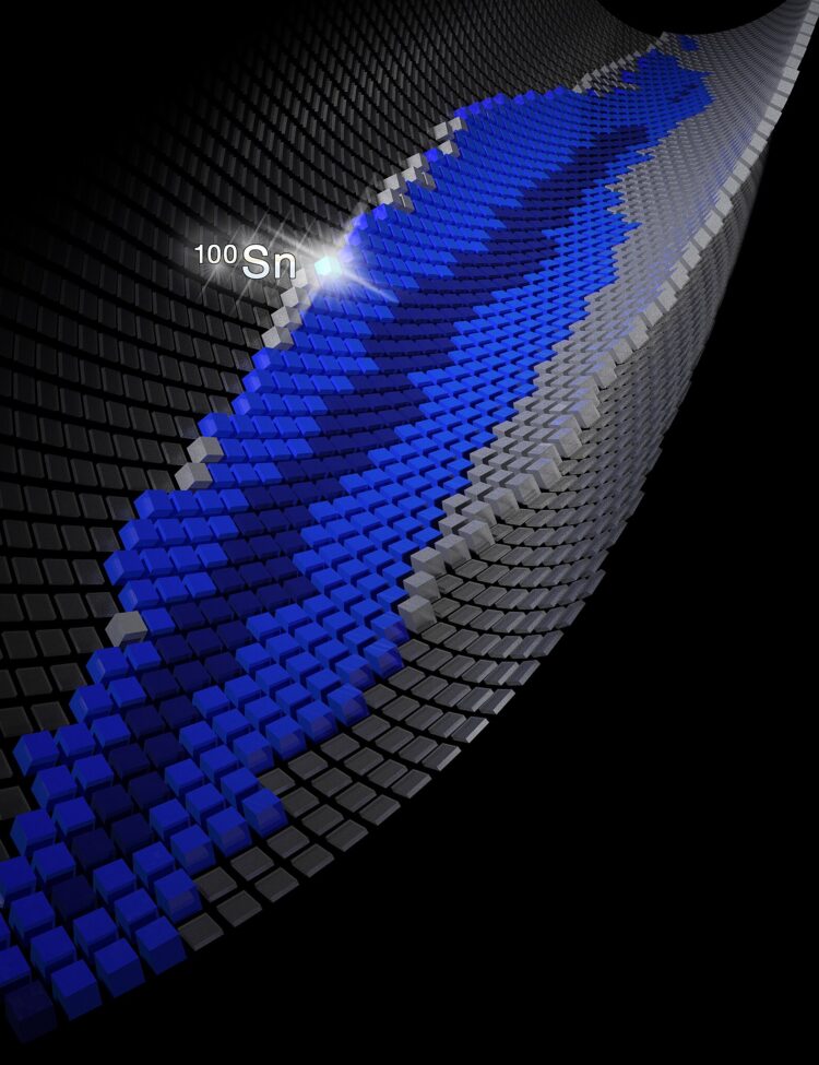 ​​Where do elements come from? How does the strong force bind subatomic particles into nuclei? What can scientists understand from nuclei with unusual proton–neutron ratios? Nuclear physicists at the US Department of Energy’s (DOE’s) Oak Ridge National Laboratory (ORNL) are seeking answers to questions like these.