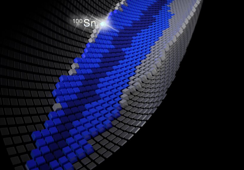 ​​Where do elements come from? How does the strong force bind subatomic particles into nuclei? What can scientists understand from nuclei with unusual proton–neutron ratios? Nuclear physicists at the US Department of Energy’s (DOE’s) Oak Ridge National Laboratory (ORNL) are seeking answers to questions like these.